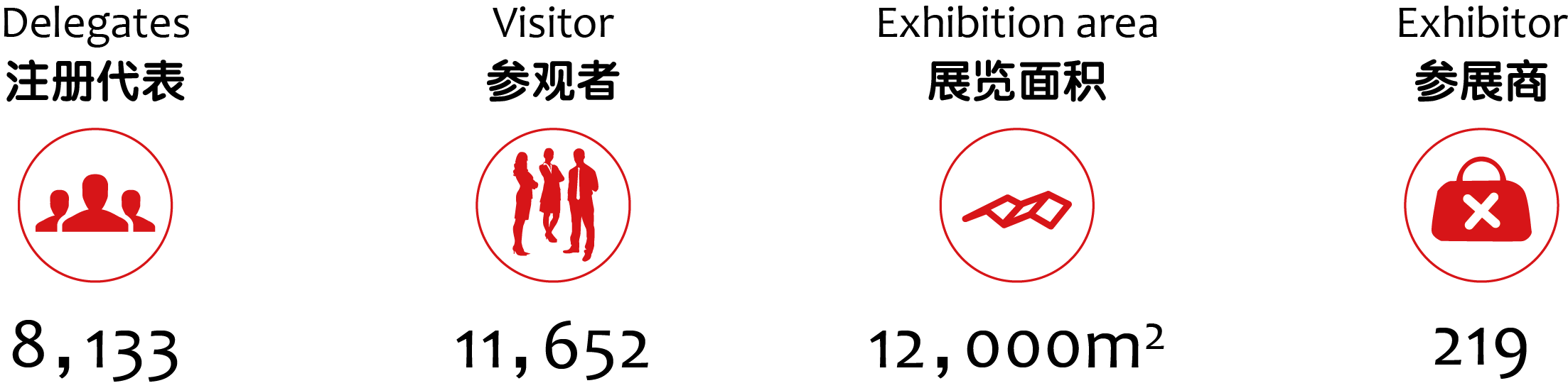 1594139895724483.png 095521_028393_exhibition.png