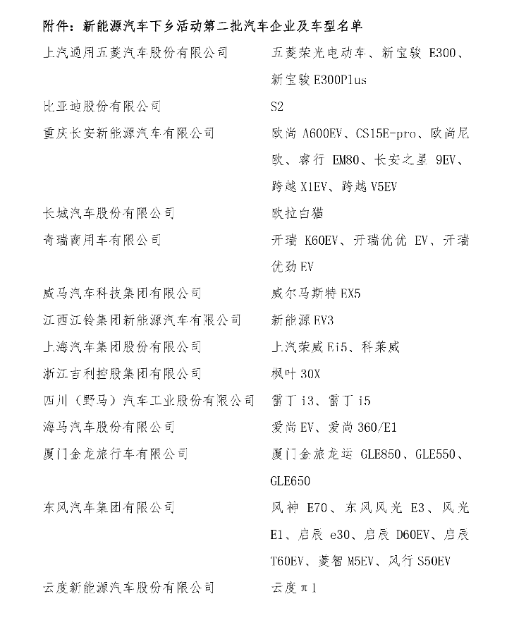 电动汽车,销量,汽车下乡,电动车,新能源车