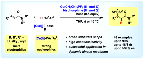 1605600544555523.jpg 上海有机所在催化不对称共轭膦氢化研究中取得进展.jpg