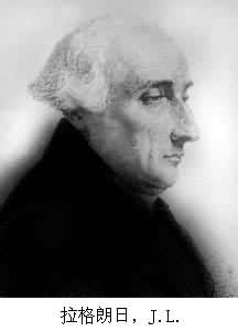 法国定义“米”作为基本长度单位