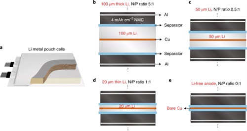 1625208409192145.jpg 锂电池1.jpg