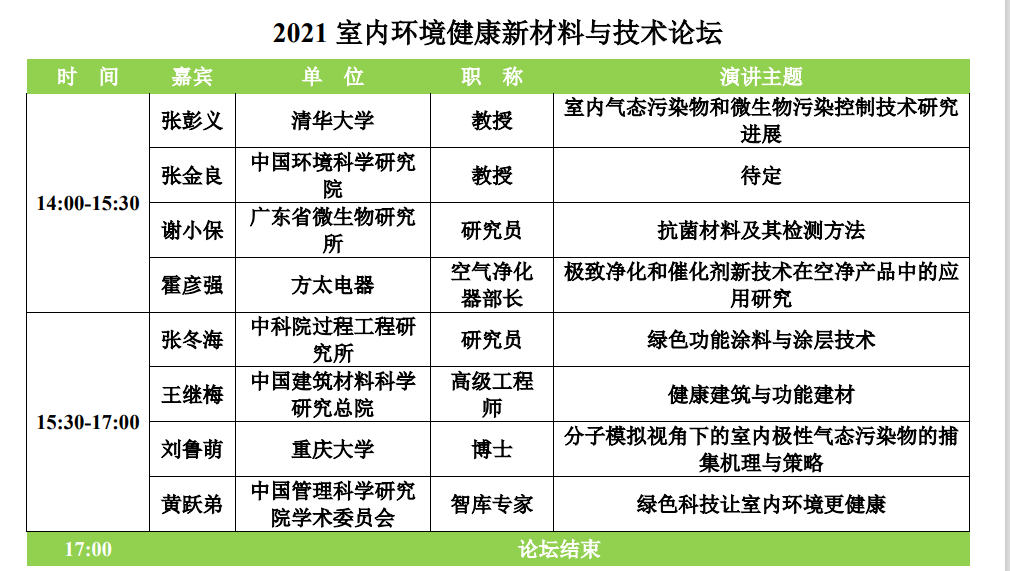 室内环境健康新材料与技术论坛会议日程 室内环境健康新材料与技术论坛会议日程