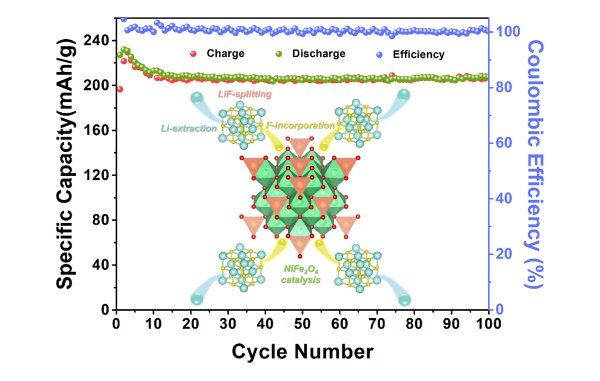 1625842763582903.png W020210707536427444525.png