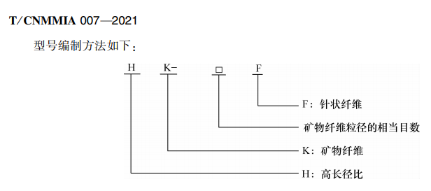 1626425399777092.png 硅灰石产品2.png