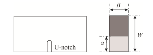 1626427873698268.png 陶瓷脆性检测4.png