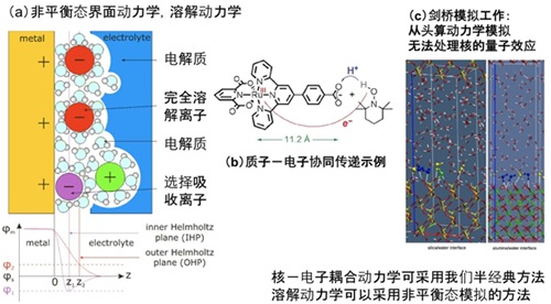 1626504170727579.jpg 北大新材料学院动力和储能电池与材料研究中心5.jpg