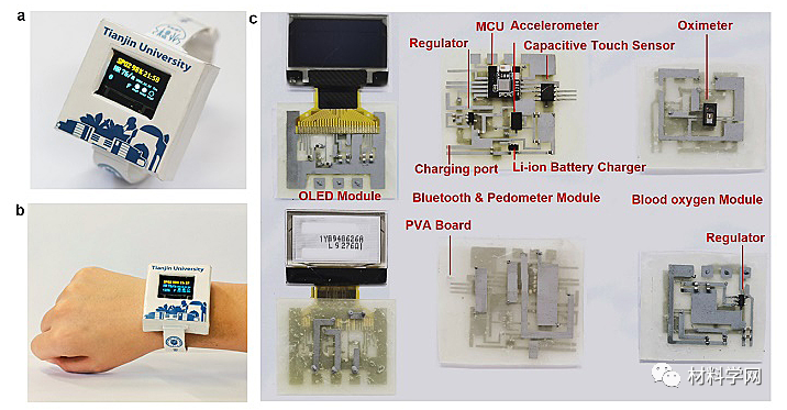 可降解智能手表及内部构造