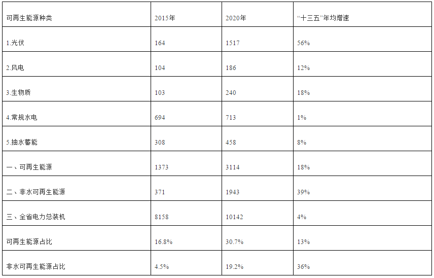 1627975226387125.png 1627975226387125.png