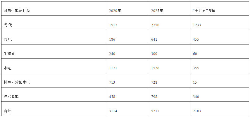 1627975327848638.png 1627975327848638.png