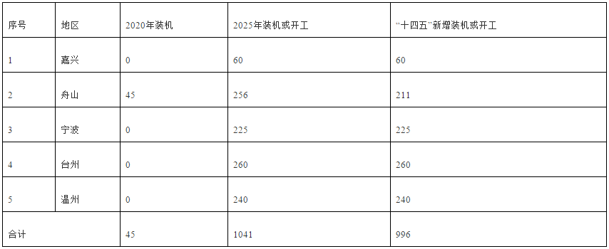 1627975357479763.png 1627975357479763.png