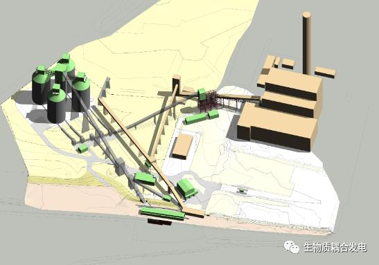 印尼起草强制性的生物质耦合燃烧发电规划