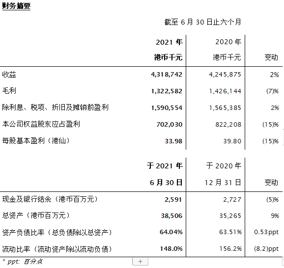 中国光大绿色环保有限公司 中国光大绿色环保有限公司