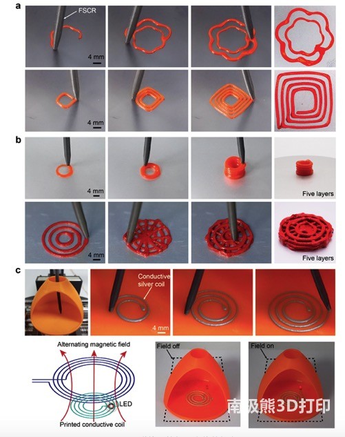 磁软导管机器人体外打印 磁软导管机器人体外打印