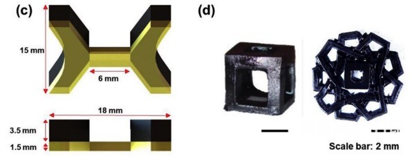 不同IO浓度含量的水凝胶的可打印性以及强度 不同IO浓度含量的水凝胶的可打印性以及强度