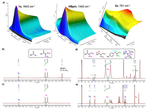兰州化物所等在锆氢催化的酰胺硼氢化合成胺类化合物研究中取得进展 兰州化物所等在锆氢催化的酰胺硼氢化合成胺类化合物研究中取得进展