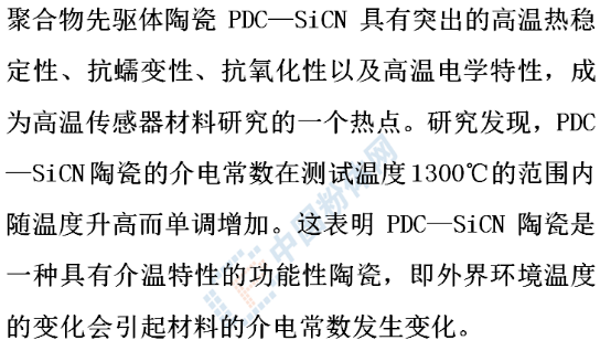 1631370207895049.png PDC—SiCN陶瓷3.png