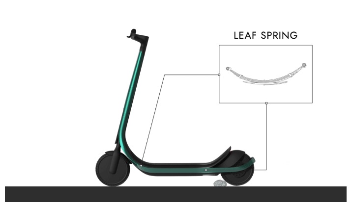 全球首款用3D打印热塑性碳纤维复合材料的电动滑板车