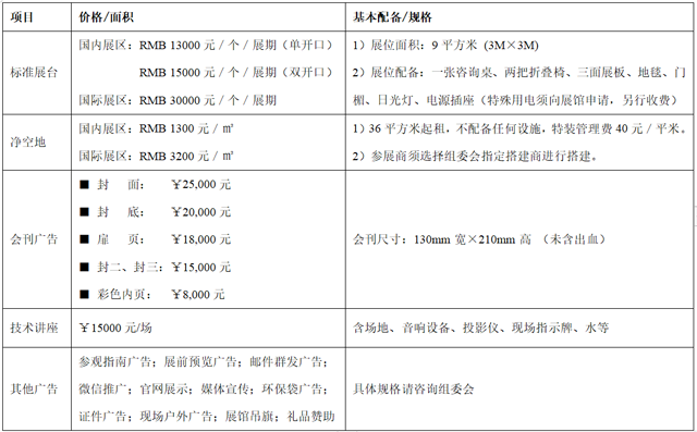 第十三届上海国际化工环保展览会