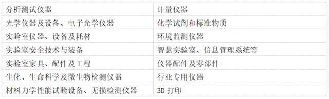 CISILE 2022 CISILE 2022