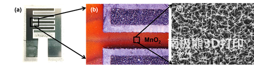 图2. MnO2基微型超级电容器电极的实物图以及微观形貌图 图2. MnO2基微型超级电容器电极的实物图以及微观形貌图