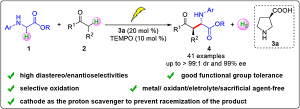 颗粒在线 上海有机所电化学促进的不对称氧化偶联反应研究获进展