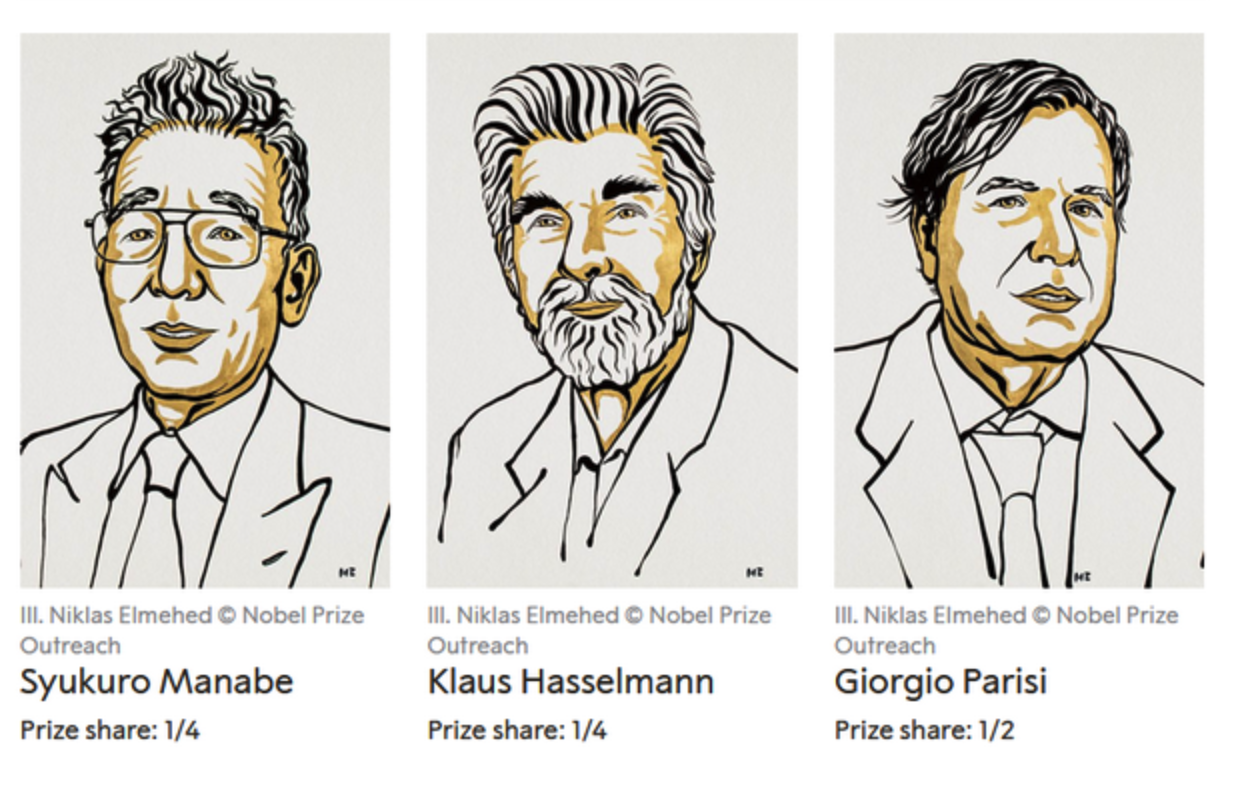 2021年诺贝尔物理学奖