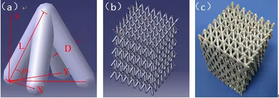 图2 金字塔型点阵结构及点阵Al