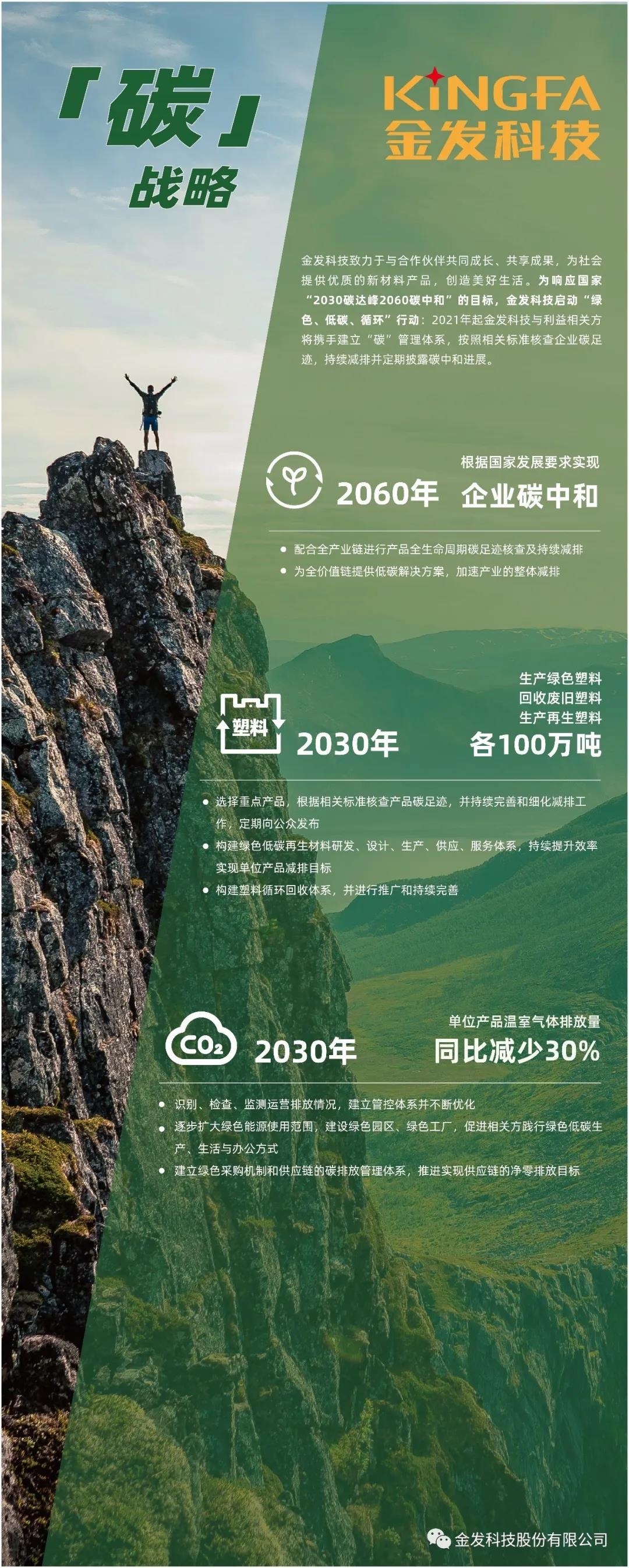 金发科技正式发布“碳”战略与行动计划 金发科技正式发布“碳”战略与行动计划