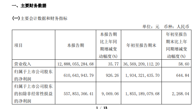 新凤鸣前三季度净利