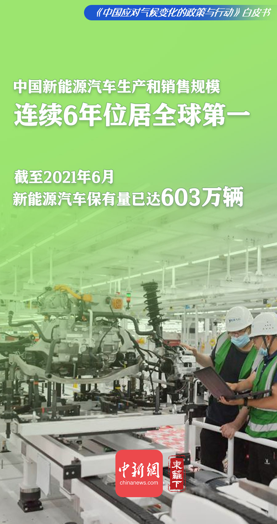 中国连续8年成为全球最大新增光伏市场 中国连续8年成为全球最大新增光伏市场
