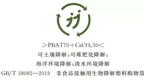 生物降解塑料的国家标准 生物降解塑料的国家标准