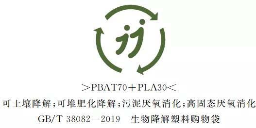 生物降解塑料的国家标准 生物降解塑料的国家标准