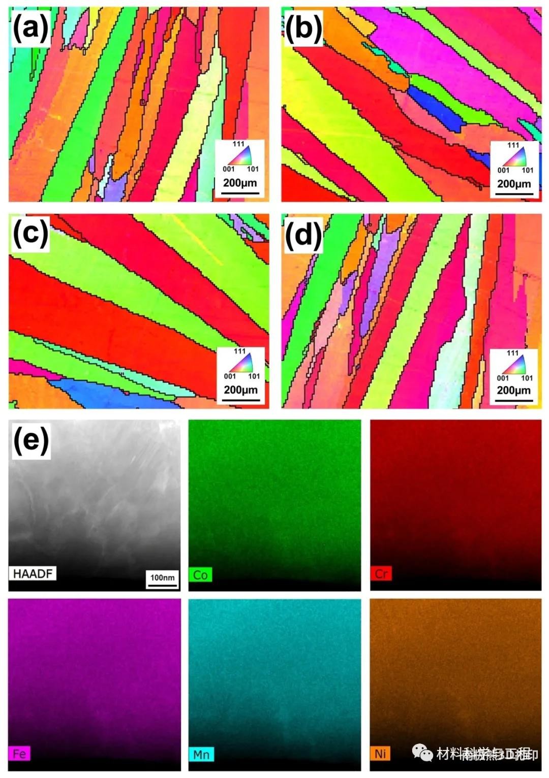 图3不同时间DCT处理后的EBSD图像