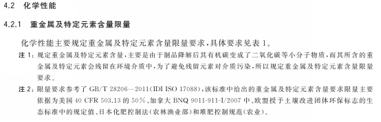 生物降解饮用吸管 生物降解饮用吸管