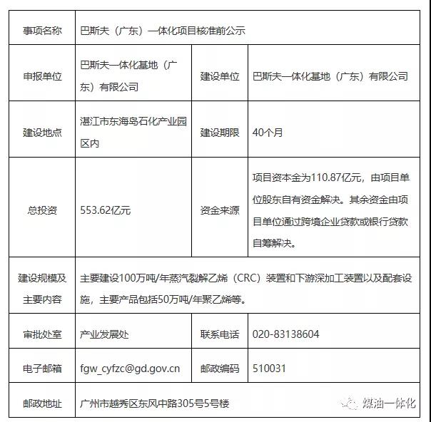 巴斯夫（广东）一体化项目即将核准