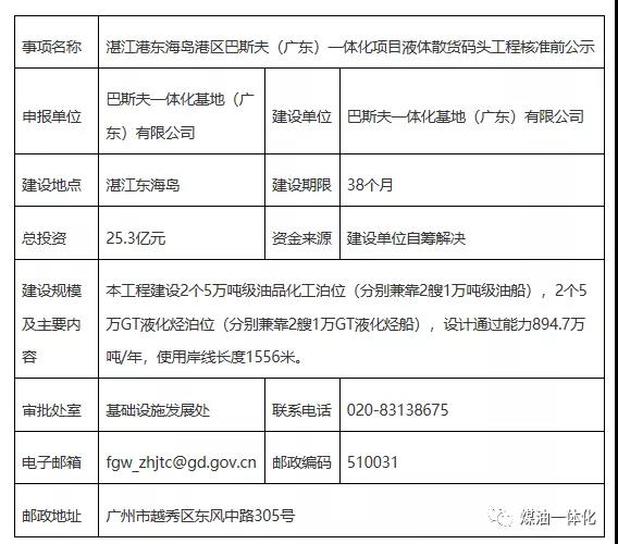 巴斯夫（广东）一体化项目即将核准