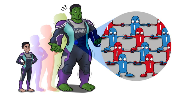 LAMBA材料具备优异的拉伸性能，适合可穿戴设备或衣物的制造