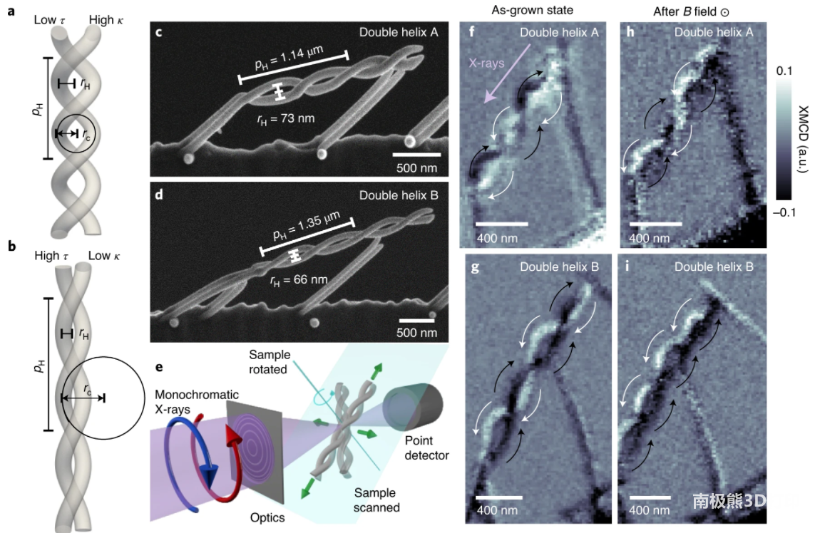 3D打印的纳米磁铁的SEM成像 3D打印的纳米磁铁的SEM成像