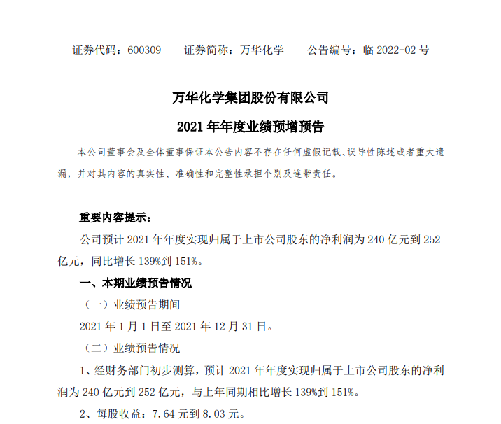 万华化学预计去年净利润逾240亿 万华化学预计去年净利润逾240亿