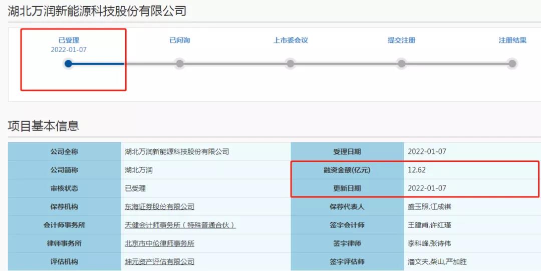 湖北万润IPO获受理 湖北万润IPO获受理