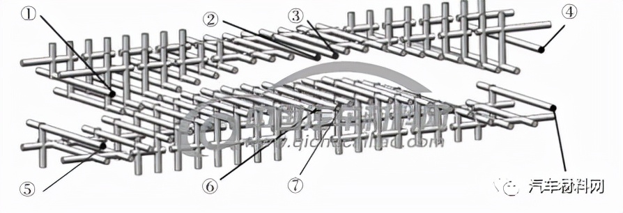 图3 模具加热管路系统