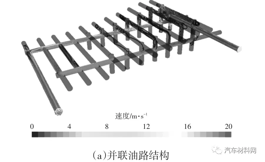 图13 两种油路结构稳态下速度分布