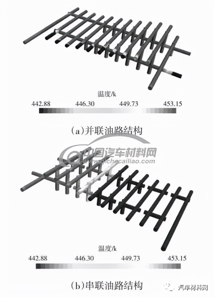 图12 加热时间10 min管路温度分布