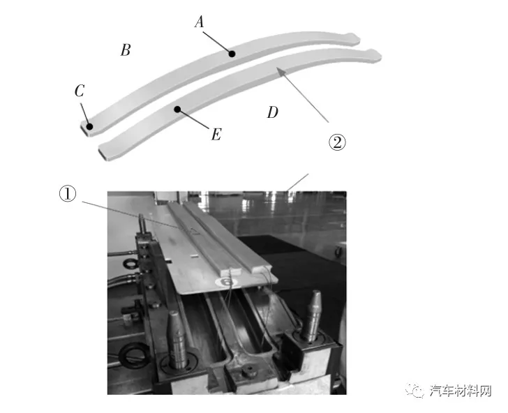 图17 热电偶在板弹簧预浸料中的布置[9]