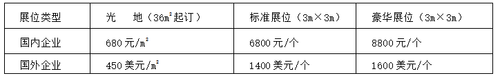 第十九届南京国际科学仪器及实验室装备展览会 第十九届南京国际科学仪器及实验室装备展览会