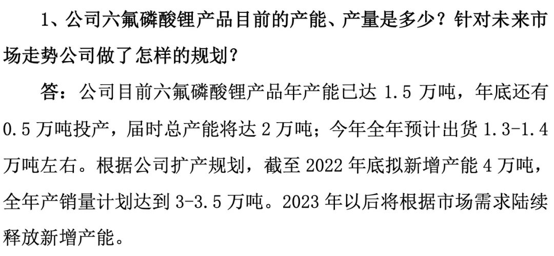 多氟多公告 多氟多公告