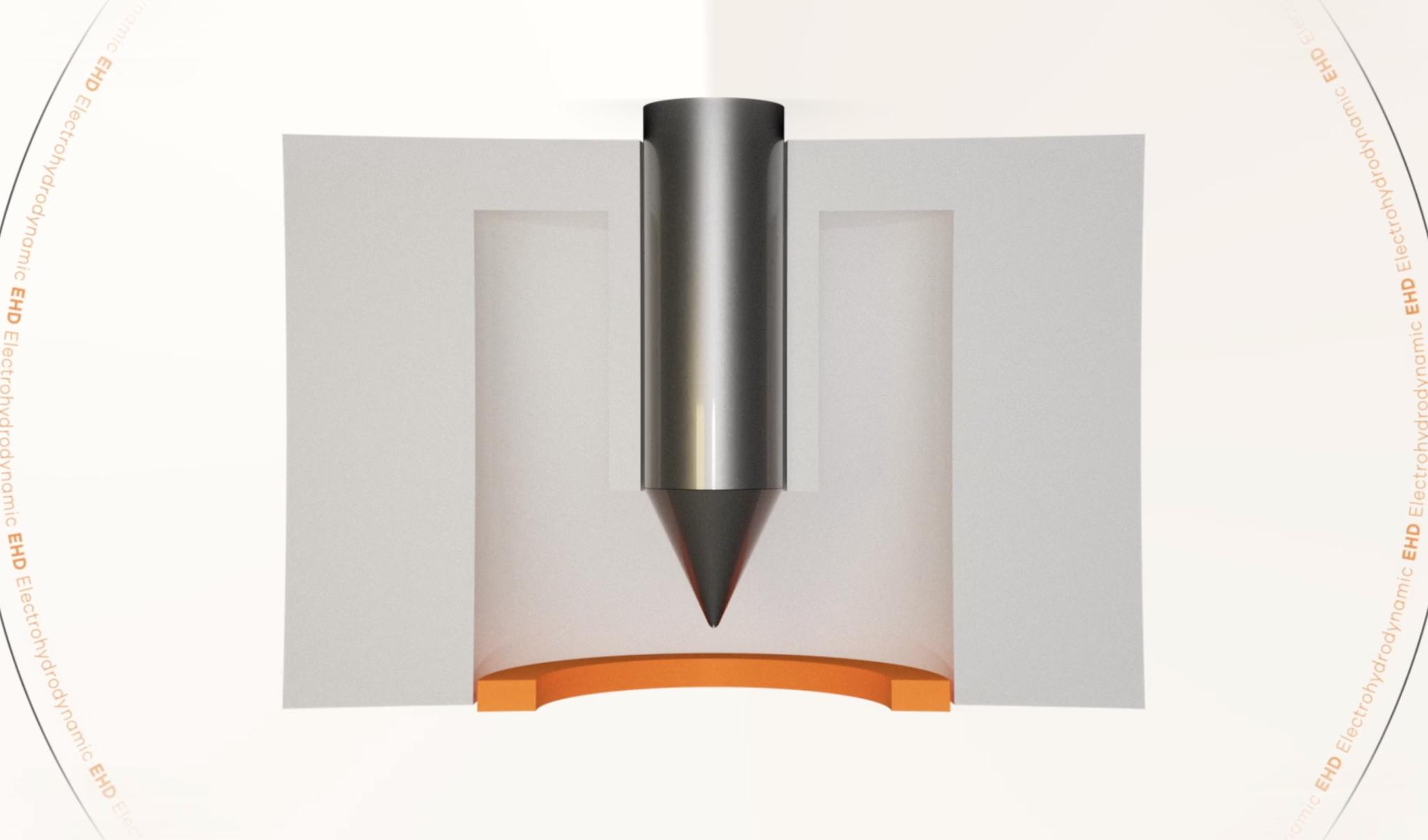 集成在MEMS模块中的Scrona 3D打印喷嘴