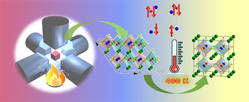 高压制备的多阶钙钛矿新材料Pb2NiMoO6和温度诱导晶体结构相变 高压制备的多阶钙钛矿新材料Pb2NiMoO6和温度诱导晶体结构相变