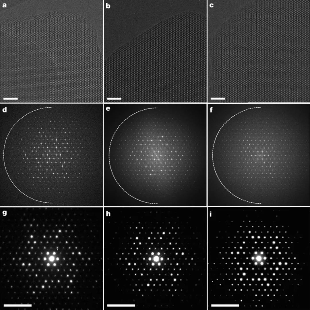 图2. 剥离后(R)-1-3手性二维纳米片的 HR-TEM图像