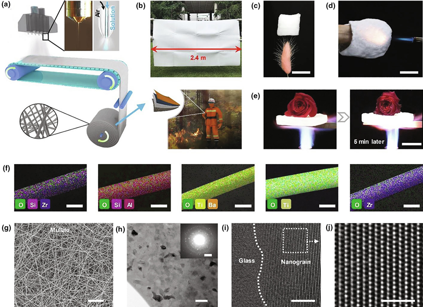 图 1. 海绵陶瓷的制造、形态及保温前景 图 1. 海绵陶瓷的制造、形态及保温前景
